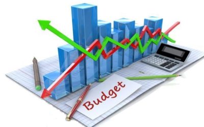 Budget versus Cash Flow Plan. (CFP)