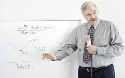 How I invest
