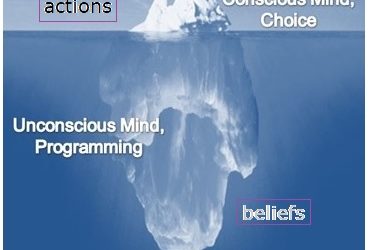 Belief and Money