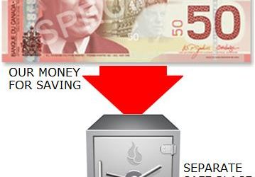 Can you SAVE your way to Wealth?