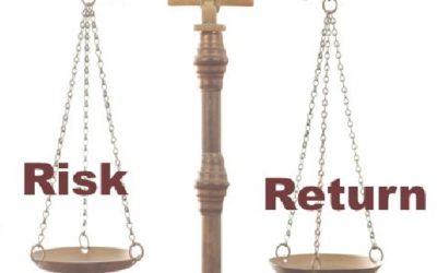 Investing and Risk
