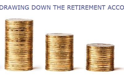 Retirement.  A different perspective.