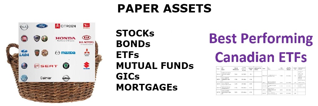 INVESTING PIC