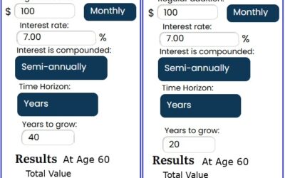 Why don’t young people invest?